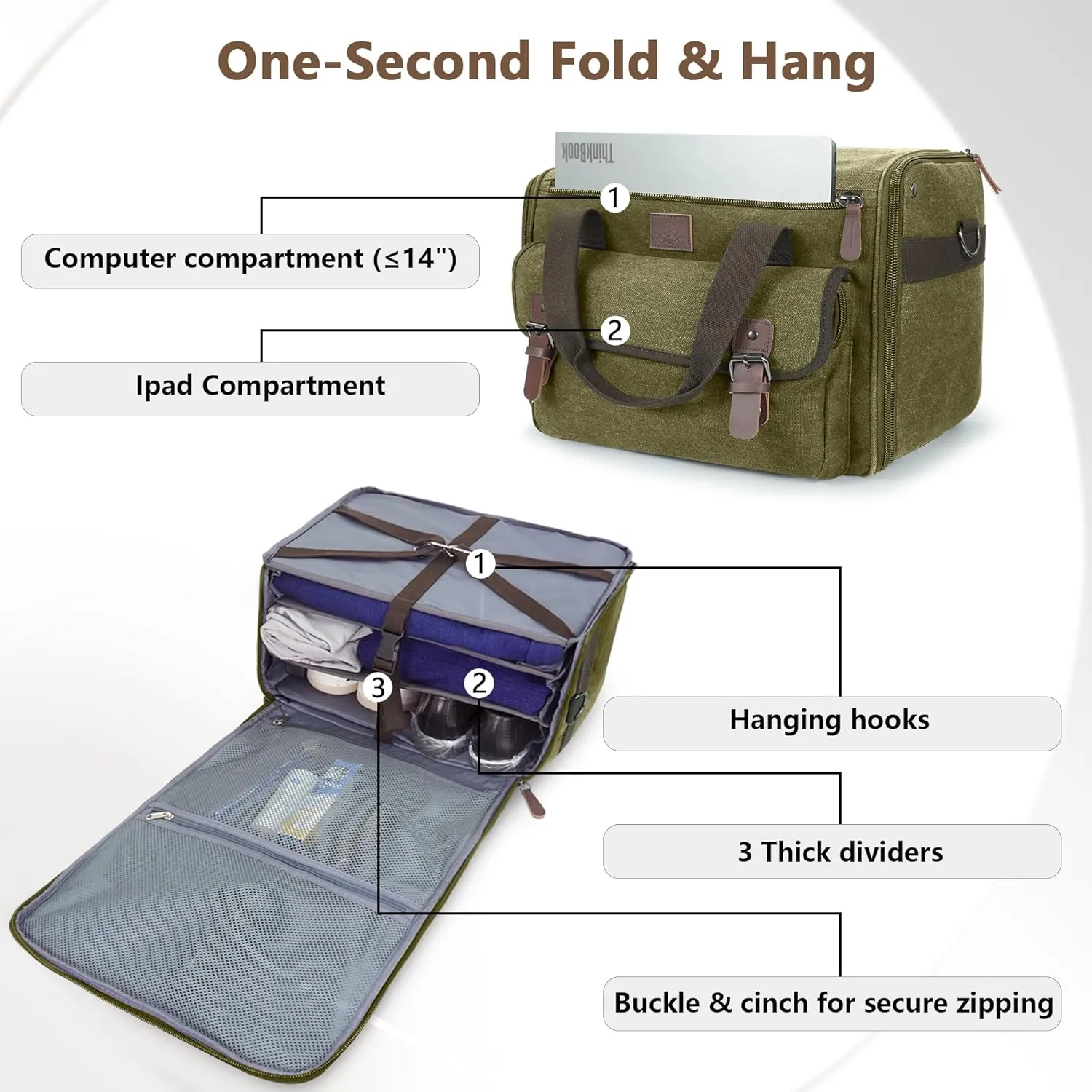 2-in-1 Hanging Canvas Mens Travel Duffle Bag - 3 Shelves, Ideal Carry-On Weekender Overnight Bag
