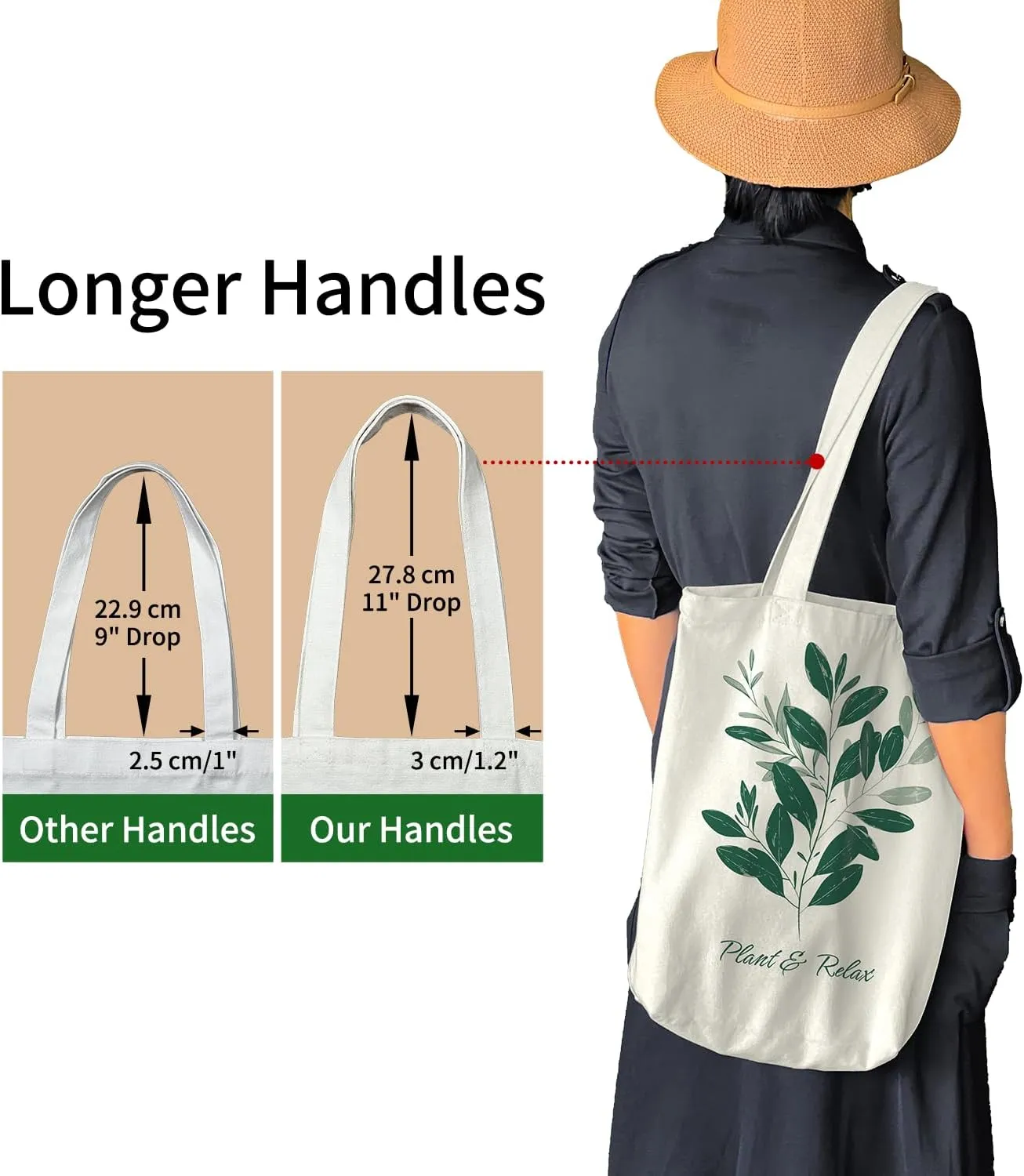 Canvas Tote Bag for Women, Tote Bag with Zipper Inner Pocket, Zippered Canvas Bag for Shopping Work Grocery Everyday