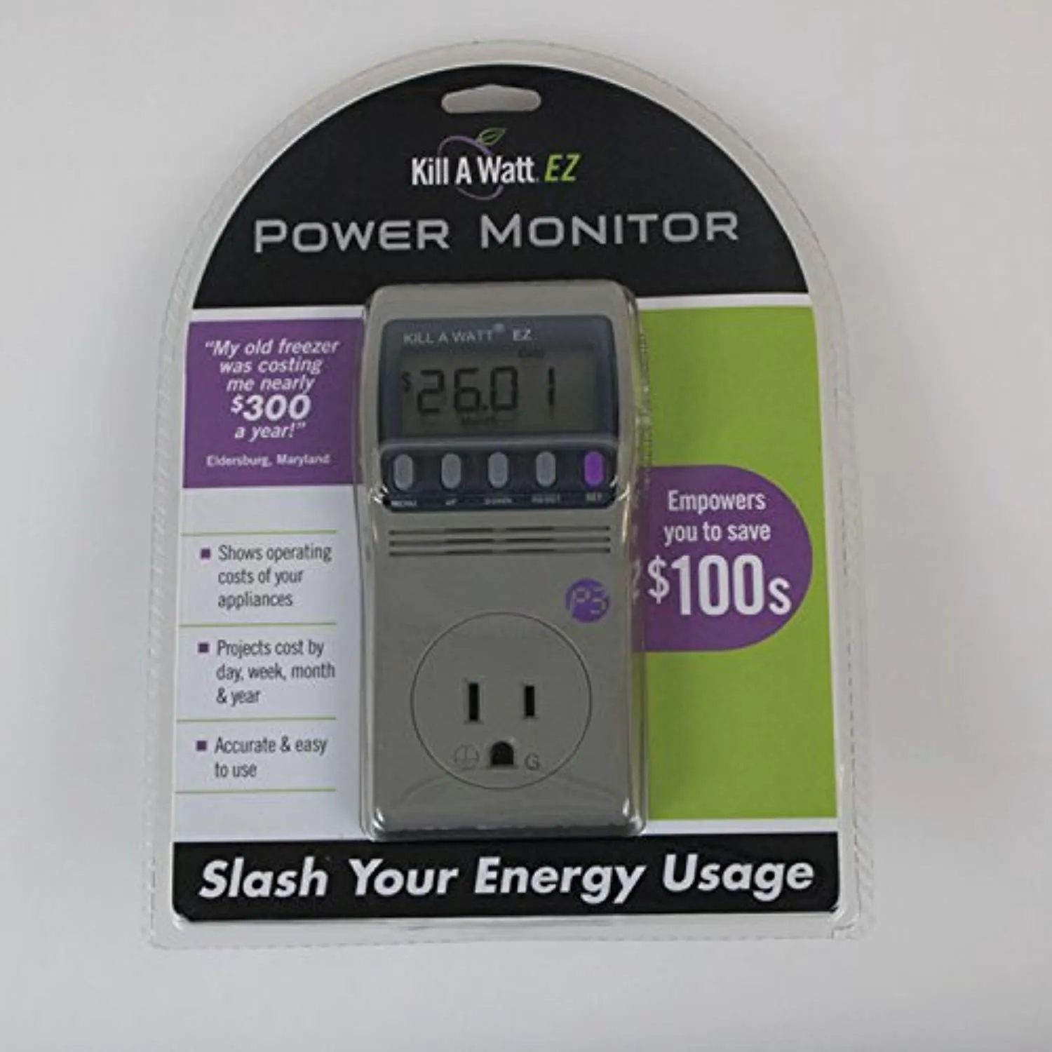 Eco Friendly Electricity Usage Monitor