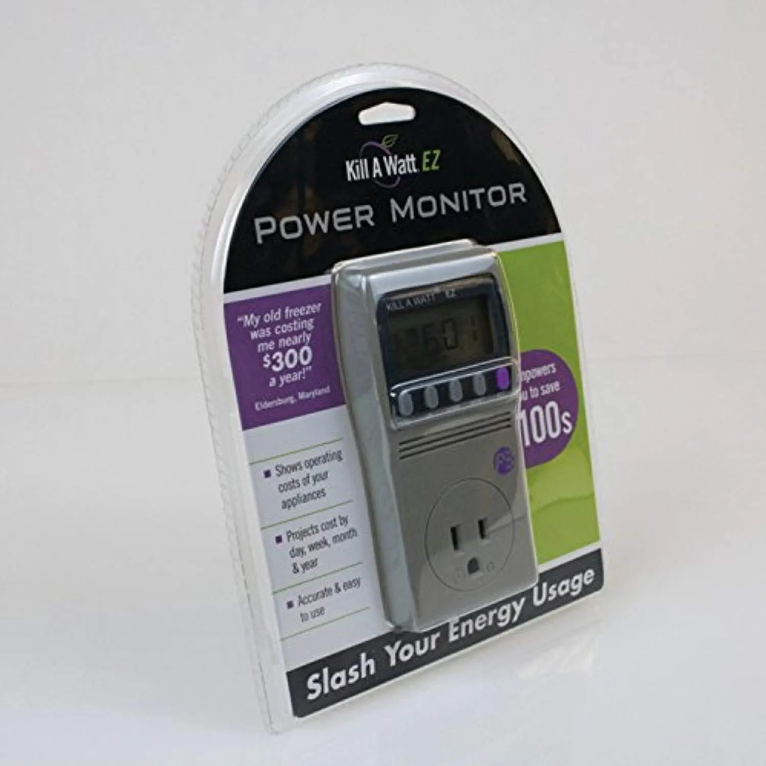 Eco Friendly Electricity Usage Monitor