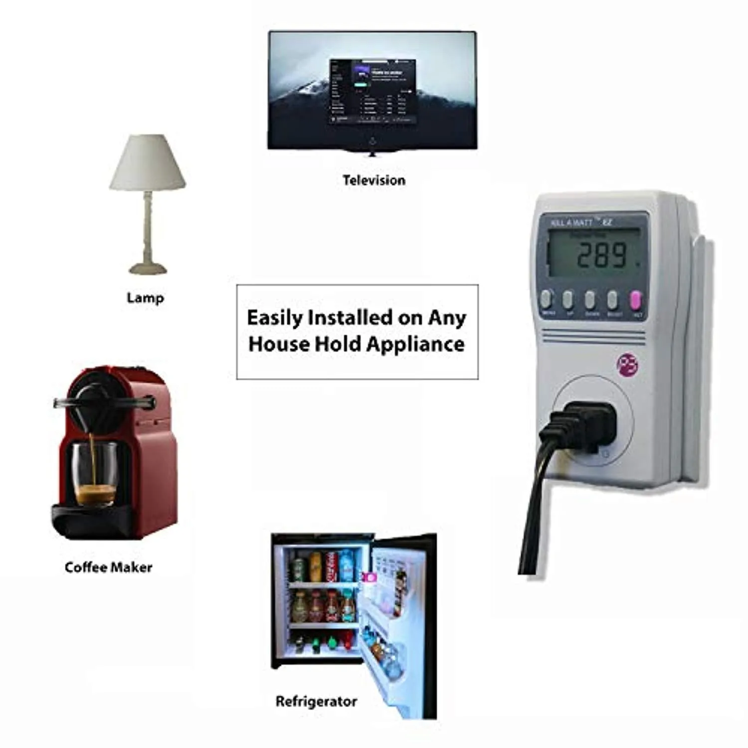 Eco Friendly Electricity Usage Monitor