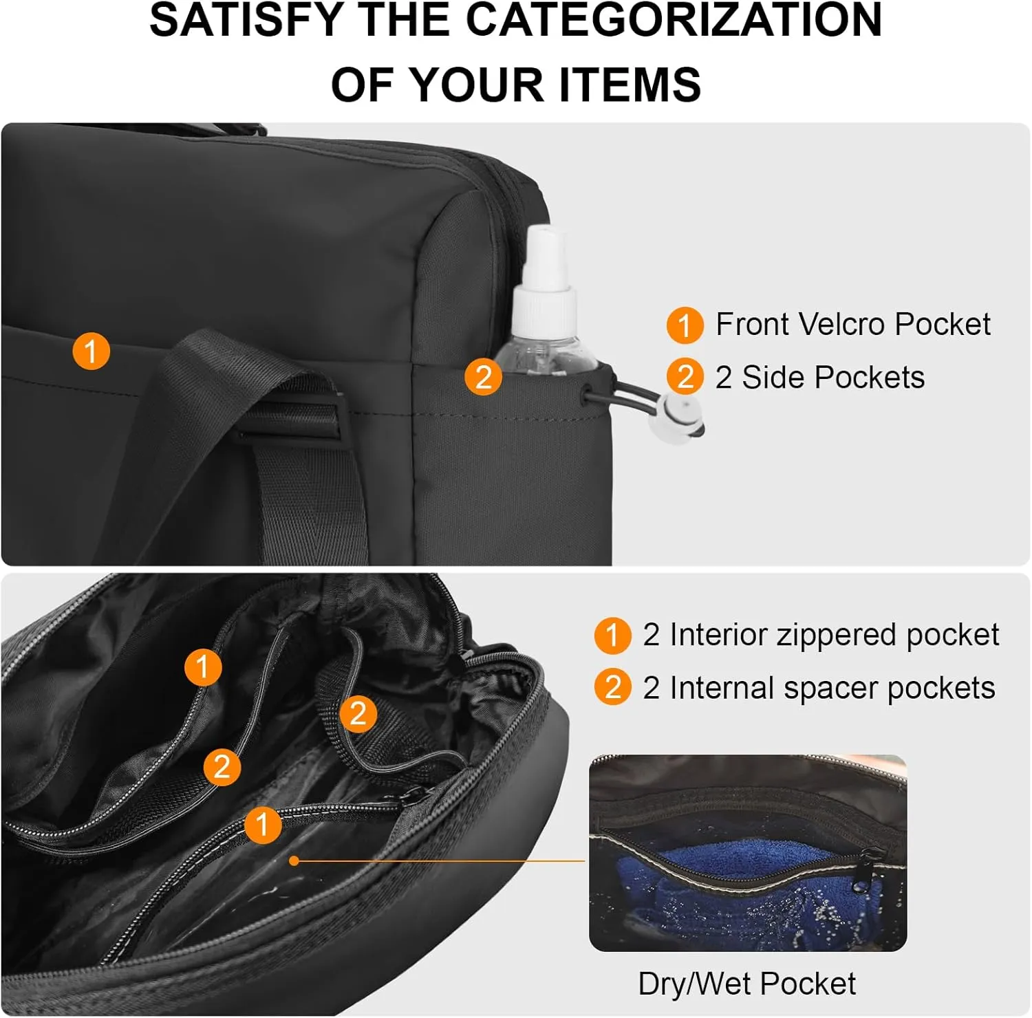 Medium Gym Bag For Women, Mini Gym Bag, Gym Tote Bag, Waterproof Travel Duffel Bag With Wet Compartment, Cute Sports Bag Suitable For Traveling On Weekends (Black)